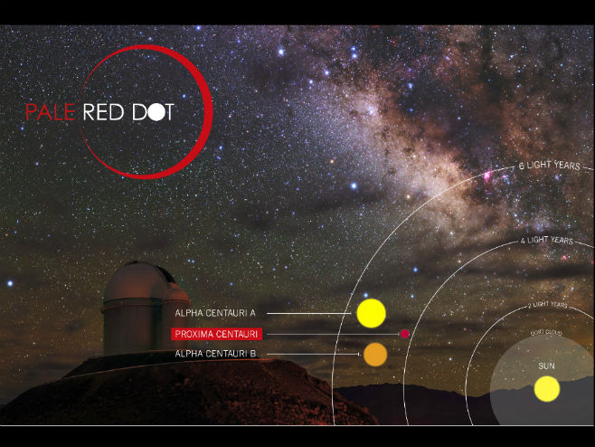 Otkriven je planet sličan Zemlji koji kruži oko Proxime Centaur (Foto: ESO/Pale Red Dot.) - 