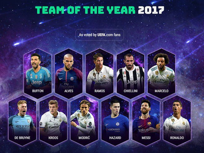 UEFA - najbolji tim 2017. godine  (Foto: Uefa.com) - 