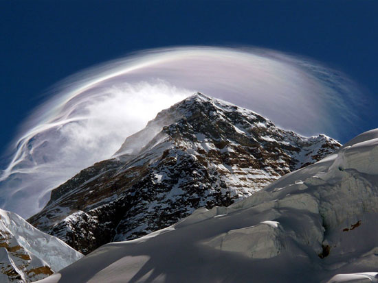 Strujanje vazduha na vrhu Everesta...