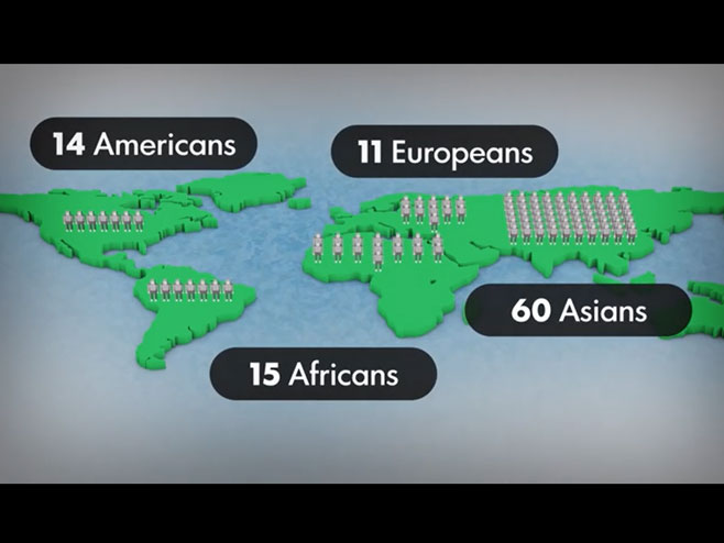 Svijet sa samo 100 stanovnika - Foto: Screenshot/YouTube