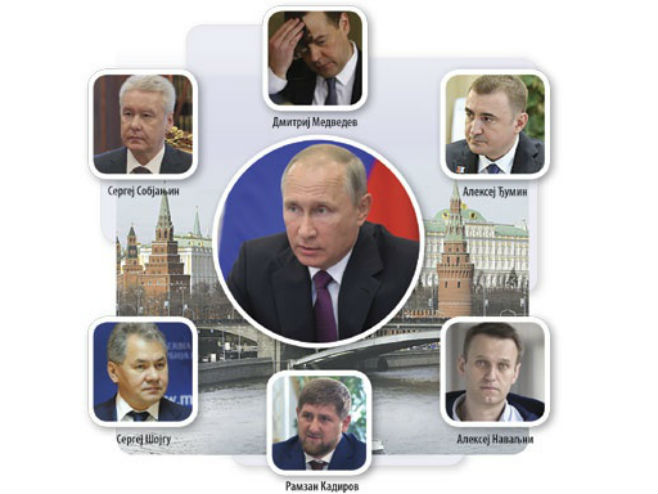 Mogući nasljednici Putina - Foto: ilustracija