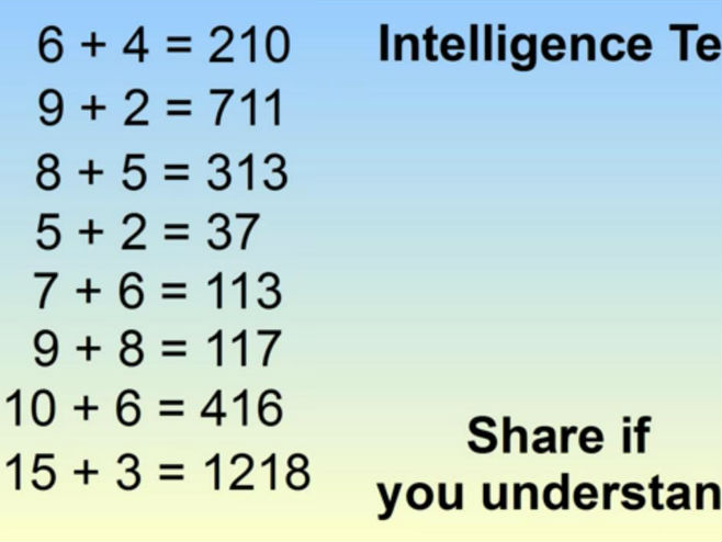 Test inteligencije - Foto: Screenshot