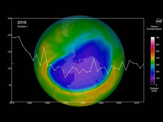 Ozonska rupa znad Tropa (Foto: Screenshot/NASA) - 