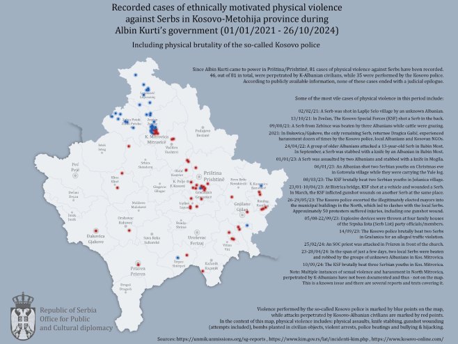 Mapa napadnutih lokacija na KIM (Foto: hx.com/ArnoGujon) - 