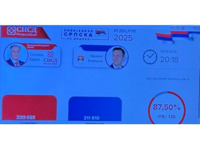 Izbori - Foto: Ustupljena fotografija