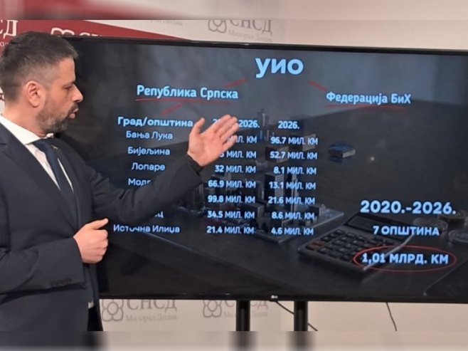 Rast plata i penzija kao odgovor na rast cijena: Amidžić upozorava da bi ukidanje akciza ugrozilo budžet