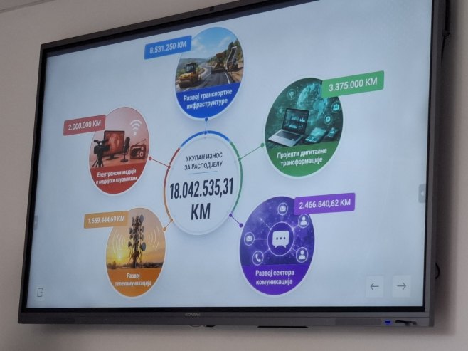 Vladi Srpske uplaćeno 18 miliona KM iz viška prihoda RAK-a, 4G mreže i univerzalne mobilne telefonije (FOTO)