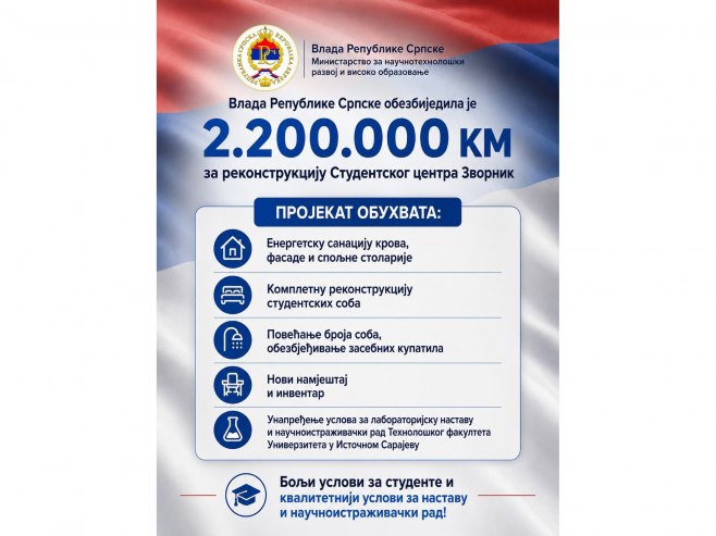 Za rekonstrukciju Studentskog centra u Zvorniku 2,2 miliona KM