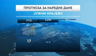 Vremenska prognoza