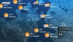 Vremenska prognoza
