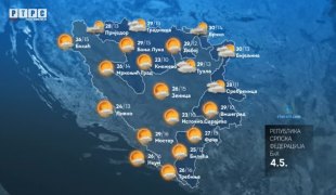 Vremenska prognoza