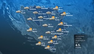 Vremenska prognoza