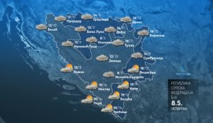 Vremenska prognoza