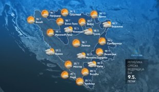 Vremenska prognoza
