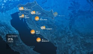 Vremenska prognoza