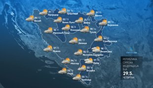 Vremenska prognoza