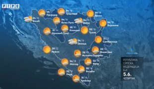 Vremenska prognoza