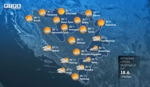 Vremenska prognoza