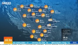 Vremenska prognoza