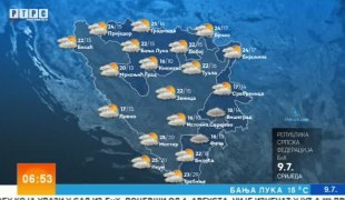 Vremenska prognoza