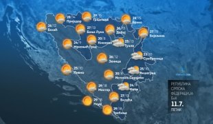 Vremenska prognoza
