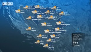 Vremenska prognoza