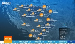 Vremenska prognoza