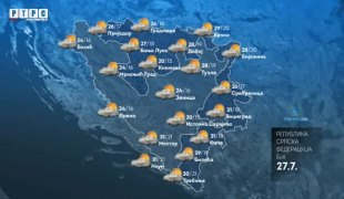 Vremenska prognoza