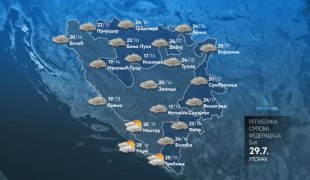 Vremenska prognoza