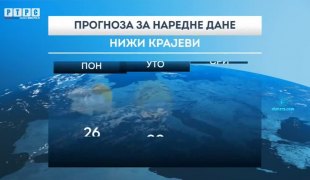 Vremenska prognoza