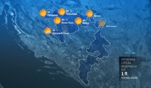 Vremenska prognoza
