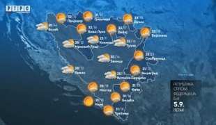 Vremenska prognoza