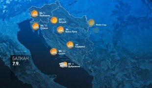 Vremenska prognoza
