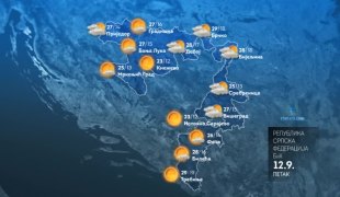 Vremenska prognoza