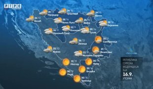 Vremenska prognoza