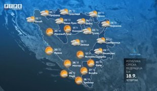 Vremenska prognoza