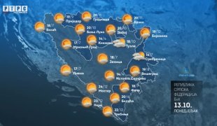 Vremenska prognoza