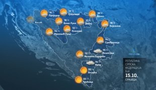 Vremenska prognoza
