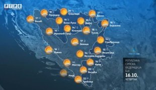 Vremenska prognoza