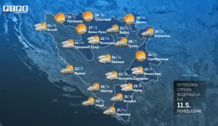 Vremenska prognoza