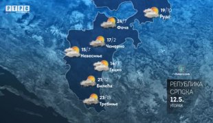 Vremenska prognoza