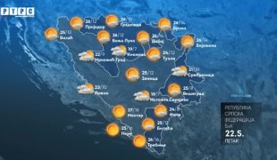 Vremenska prognoza