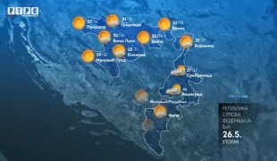 Vremenska prognoza