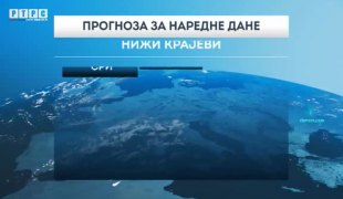 Vremenska prognoza
