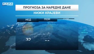Vremenska prognoza