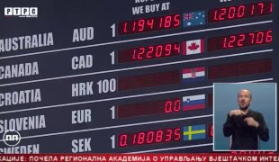 Srpska Danas