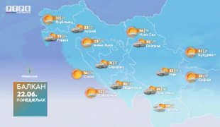 Vremenska prognoza