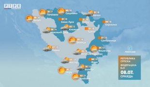 Vremenska prognoza