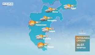 Vremenska prognoza