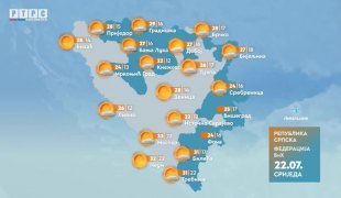 Vremenska prognoza
